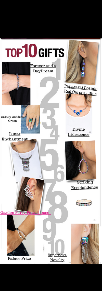 Gift Giving Ideas for this Holiday Season